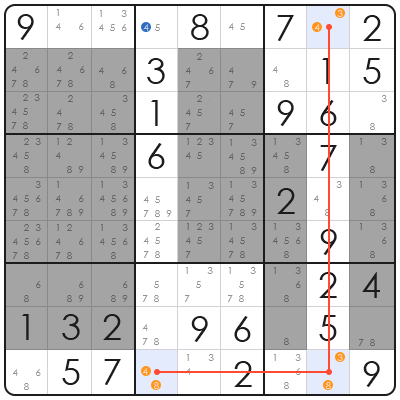 how do you solve hard sudoku puzzles